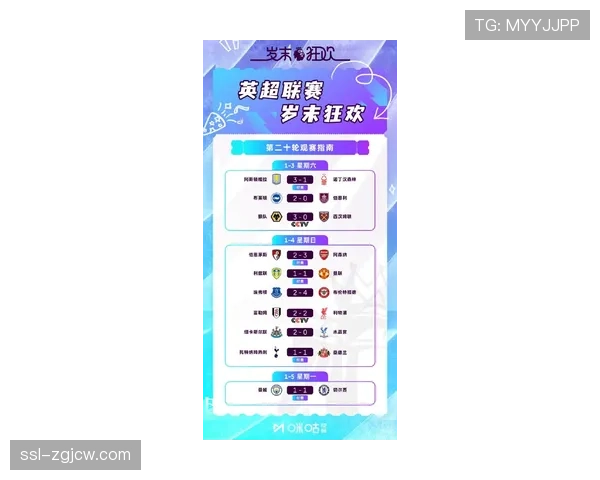 英超公布2025-26赛季中期财务报告，转播收入再创新高